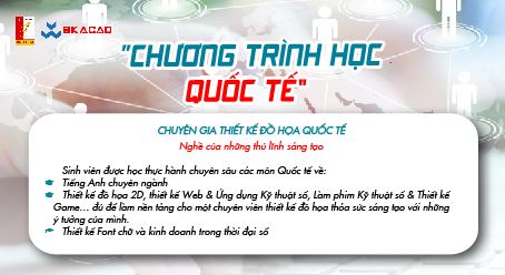 CHƯƠNG TRÌNH CHUYÊN THIẾT KẾ ĐỒ HỌA QUỐC TẾ