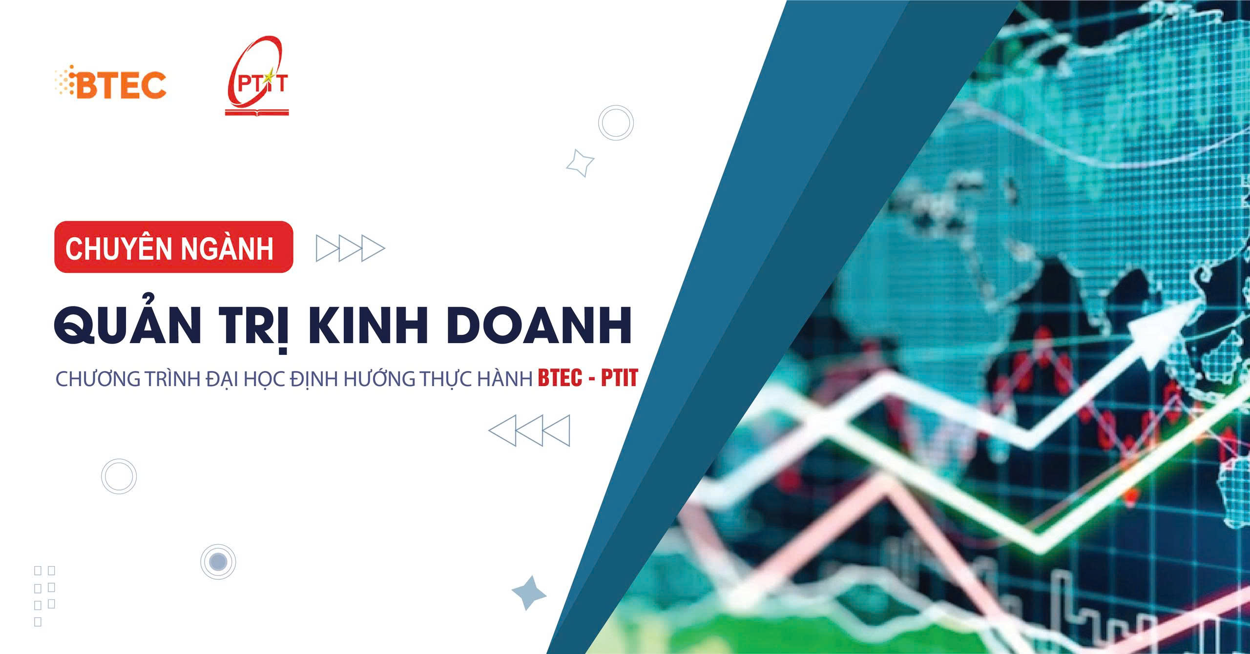 CHUYÊN NGÀNH QUẢN TRỊ KINH DOANH