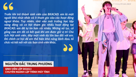 NGUYỄN ĐẮC TRUNG PHƯƠNG - TUỔI TRẺ NÀY MÌNH ĐÃ SỐNG HẾT MÌNH VỚI BKACAD