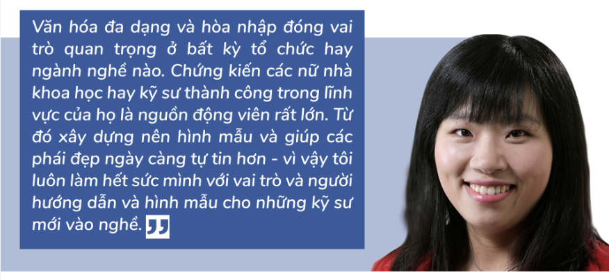 NHỮNG CHIA SẺ TỪ YING ZHANG - NỮ LẬP TRÌNH VIÊN CỦA FACEBOOK